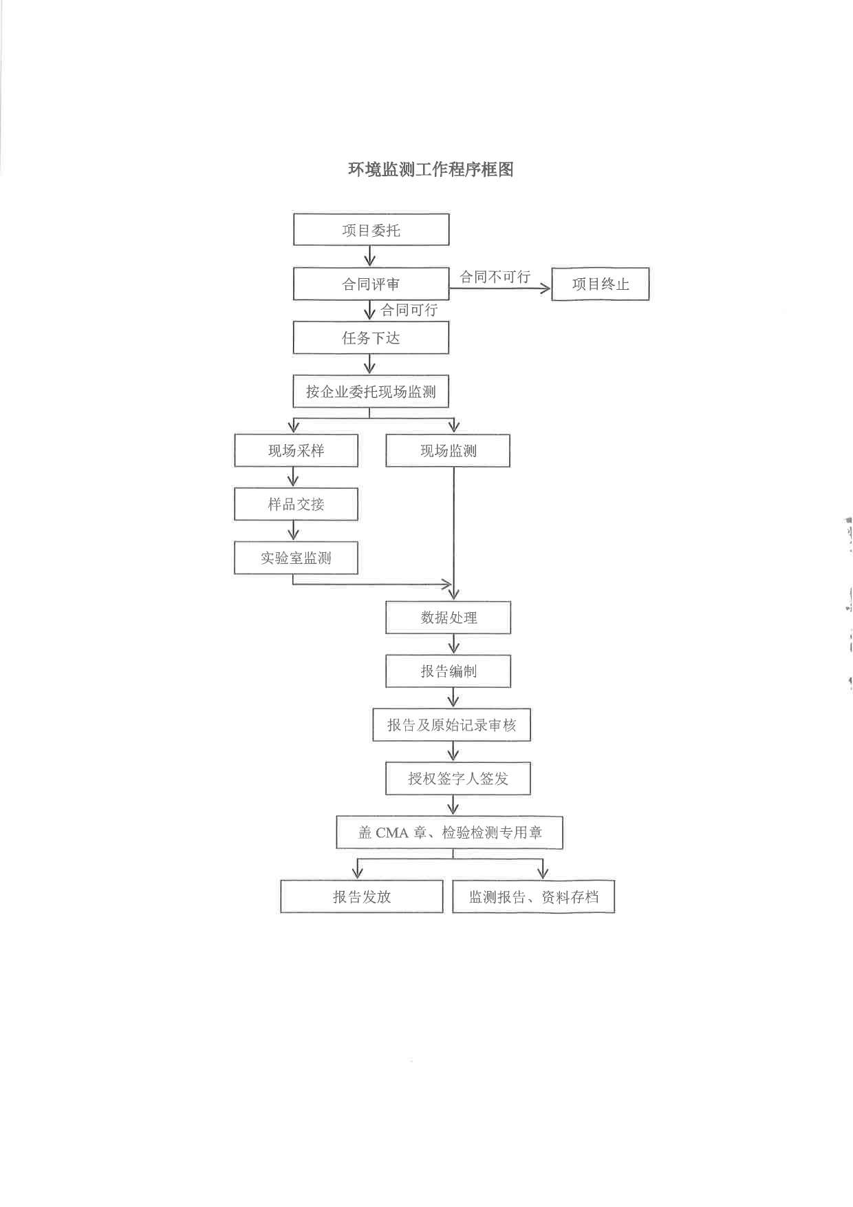 德赢·(VWIN)官方网站-AC米兰官方相助同伴