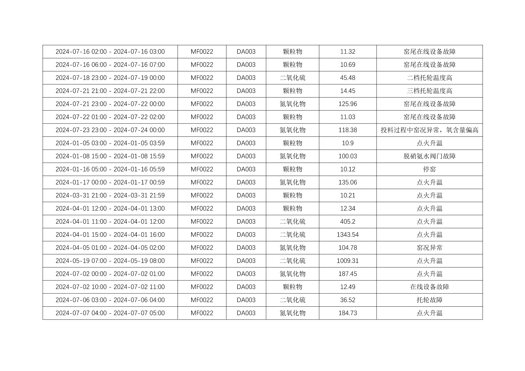 德赢·(VWIN)官方网站-AC米兰官方相助同伴