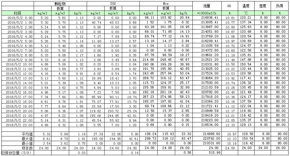 德赢·(VWIN)官方网站-AC米兰官方相助同伴