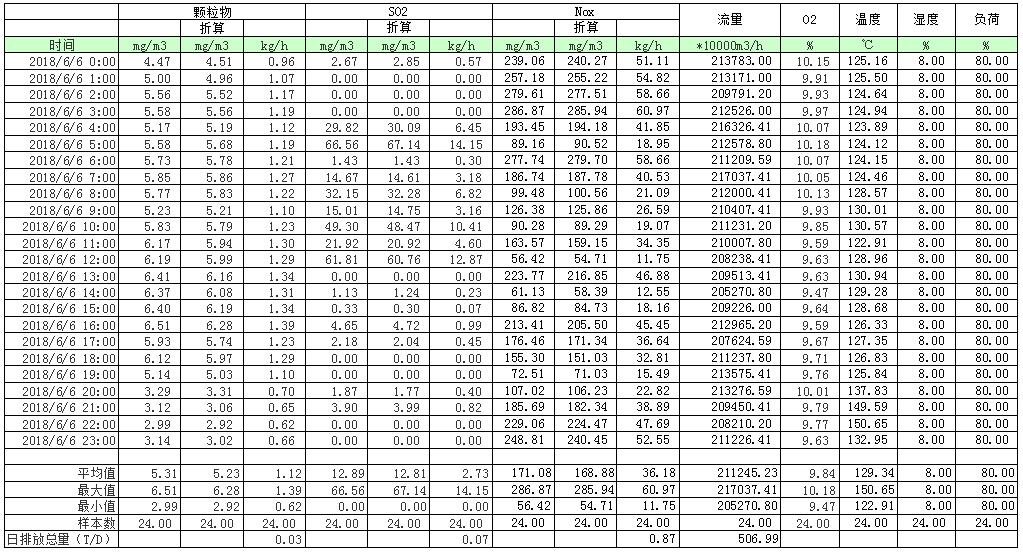 德赢·(VWIN)官方网站-AC米兰官方相助同伴