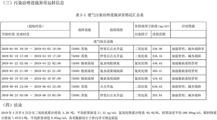 德赢·(VWIN)官方网站-AC米兰官方相助同伴