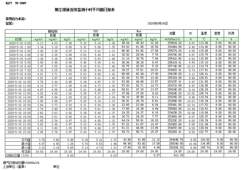 德赢·(VWIN)官方网站-AC米兰官方相助同伴