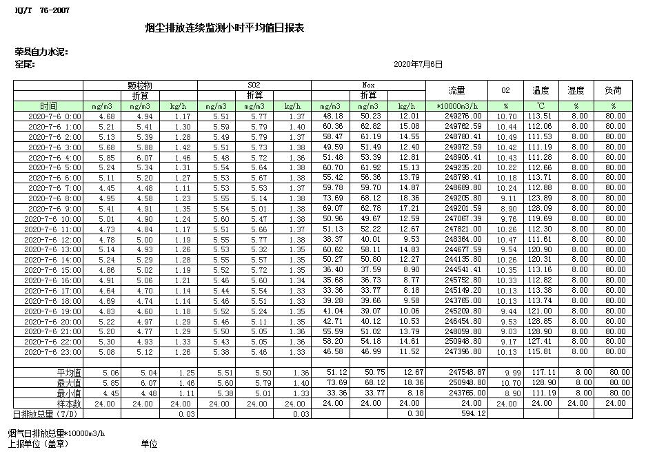 德赢·(VWIN)官方网站-AC米兰官方相助同伴