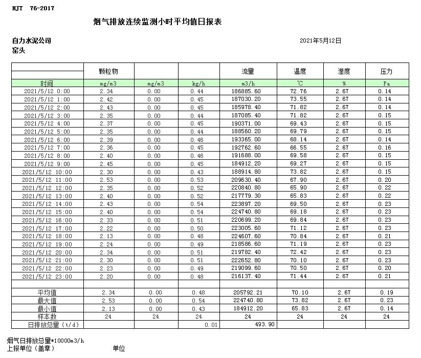 德赢·(VWIN)官方网站-AC米兰官方相助同伴