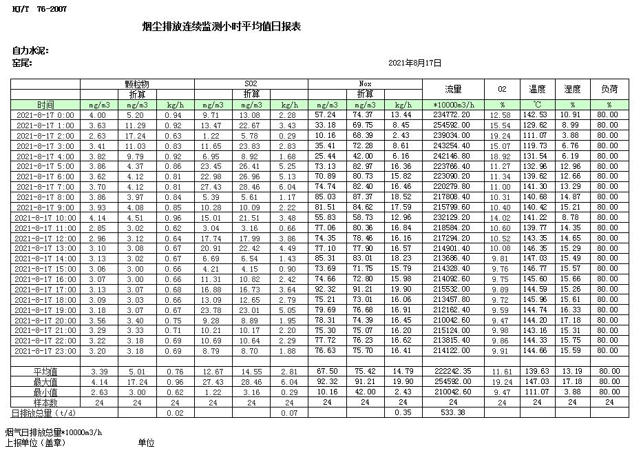 德赢·(VWIN)官方网站-AC米兰官方相助同伴
