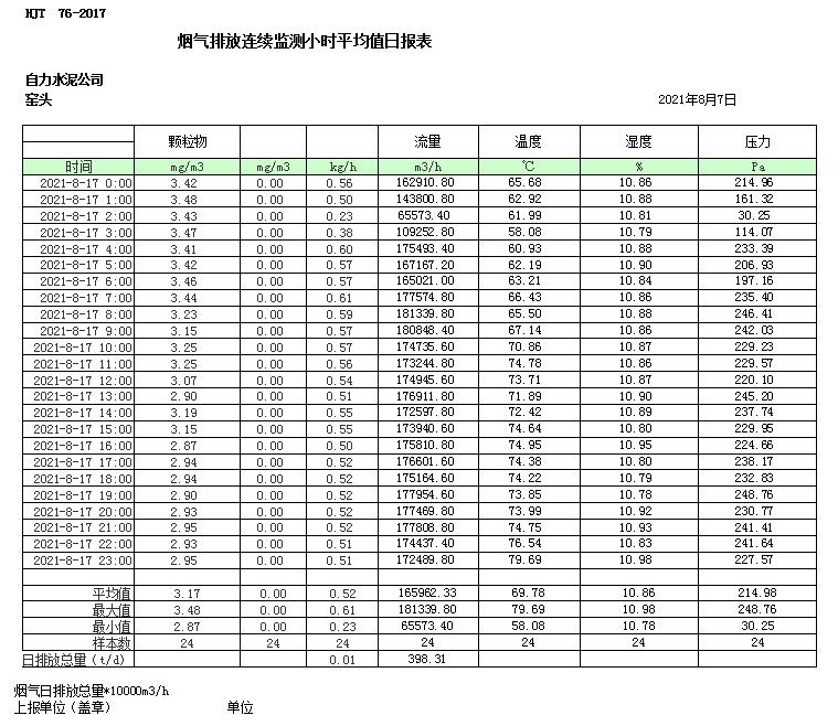 德赢·(VWIN)官方网站-AC米兰官方相助同伴