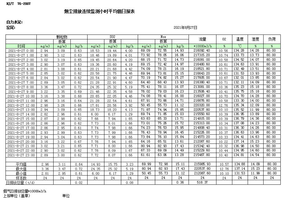 德赢·(VWIN)官方网站-AC米兰官方相助同伴