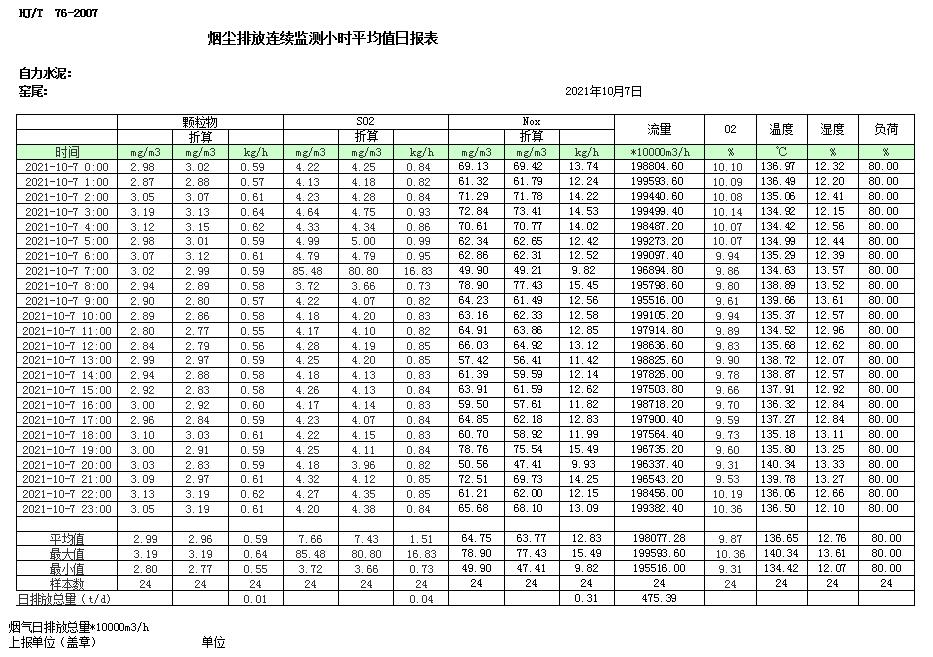 德赢·(VWIN)官方网站-AC米兰官方相助同伴