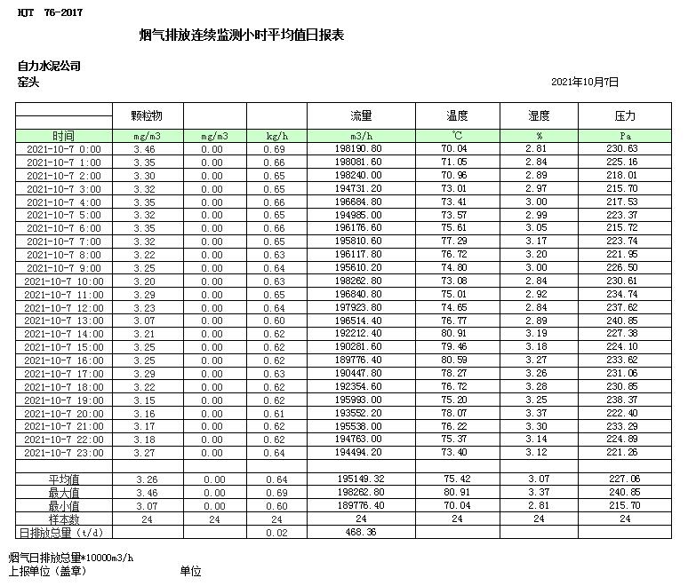 德赢·(VWIN)官方网站-AC米兰官方相助同伴