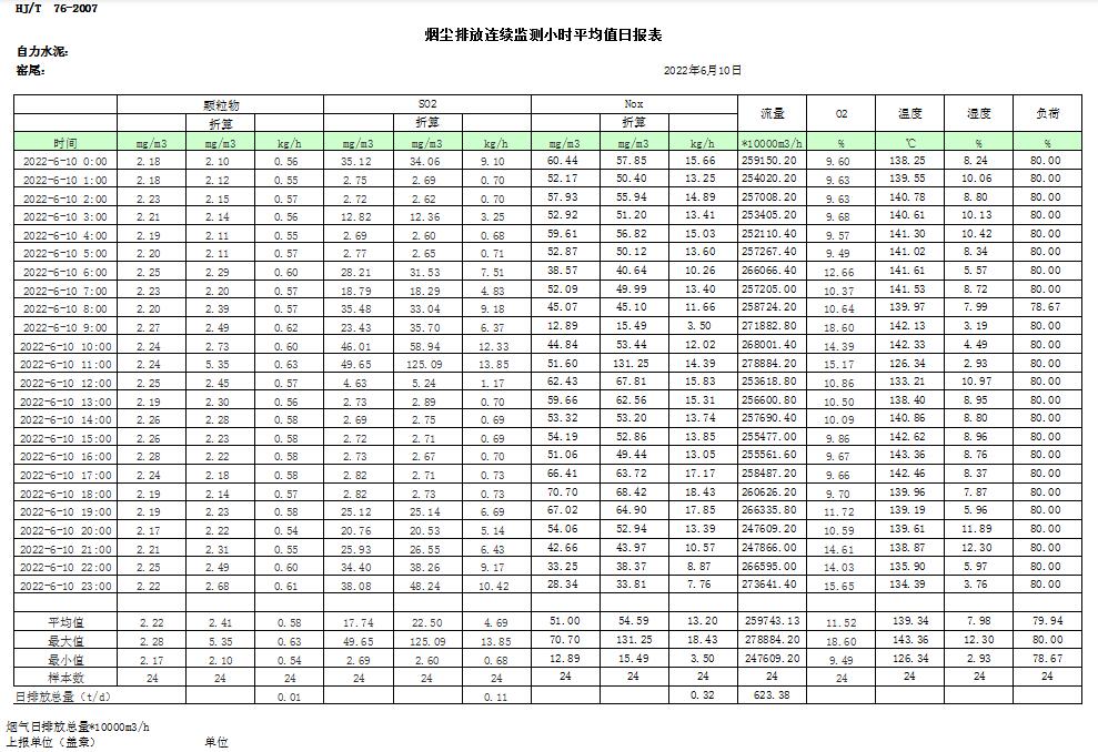 德赢·(VWIN)官方网站-AC米兰官方相助同伴