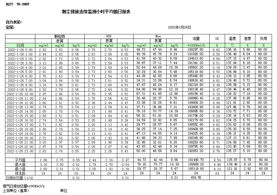 德赢·(VWIN)官方网站-AC米兰官方相助同伴