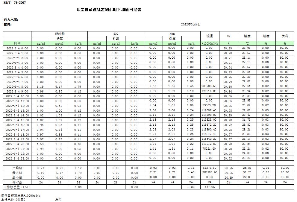 德赢·(VWIN)官方网站-AC米兰官方相助同伴