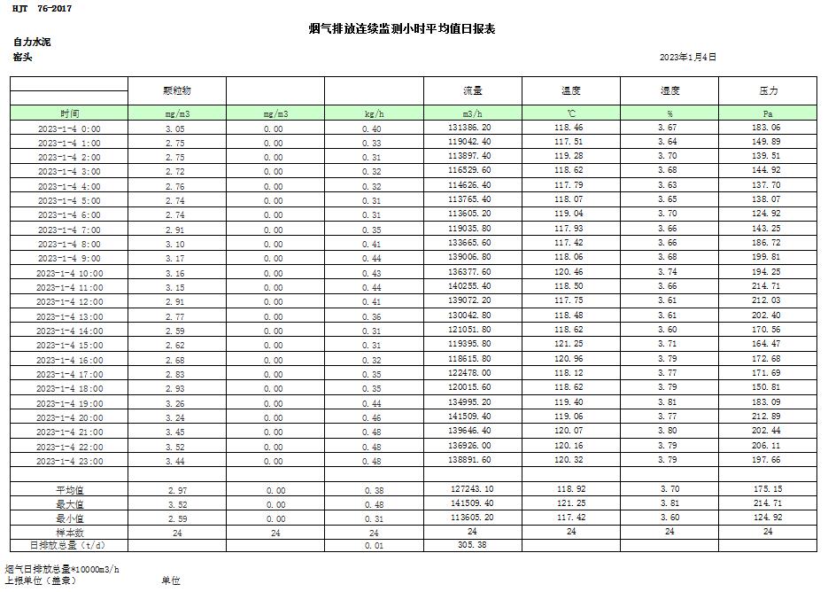德赢·(VWIN)官方网站-AC米兰官方相助同伴