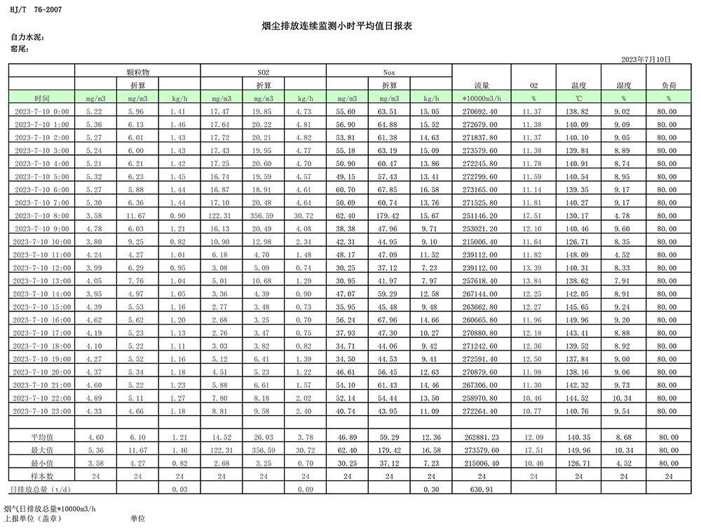 德赢·(VWIN)官方网站-AC米兰官方相助同伴