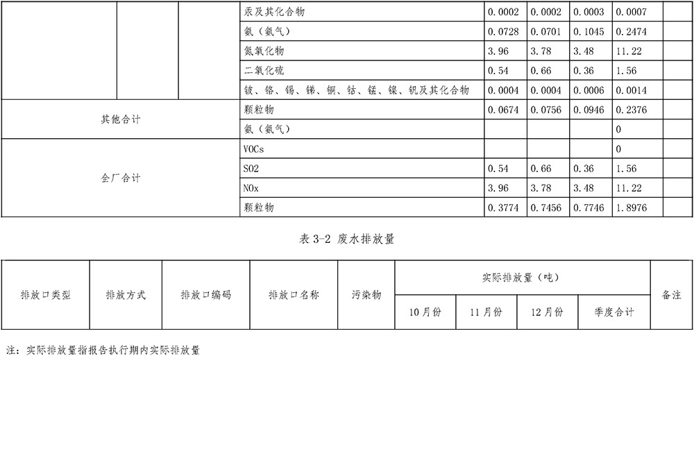 德赢·(VWIN)官方网站-AC米兰官方相助同伴