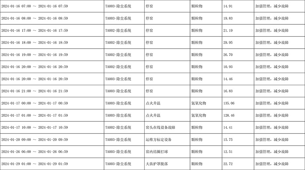 德赢·(VWIN)官方网站-AC米兰官方相助同伴