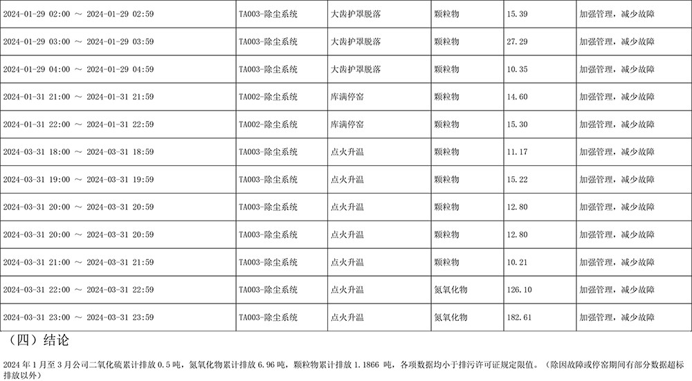 德赢·(VWIN)官方网站-AC米兰官方相助同伴