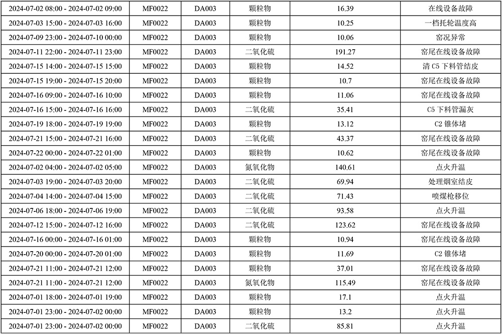 德赢·(VWIN)官方网站-AC米兰官方相助同伴
