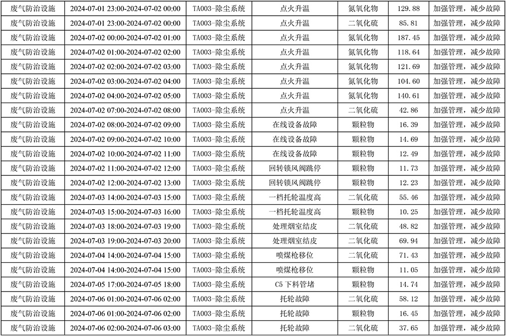 德赢·(VWIN)官方网站-AC米兰官方相助同伴